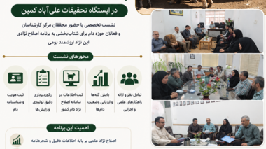برگزاری نشست تخصصی ثبت هویت، رکوردبرداری و پایش گله‌های گوسفند کبوده در ایستگاه تحقیقات علی‌آباد کمین با محوریت محققان مرکز